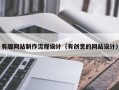 泗洪有趣网站制作流程设计（有创意的网站设计）